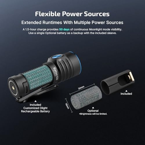 OLIGHT Perun 3 Headlamp EDC