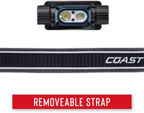 Coast WPH30RIP68 waterproof headlamp