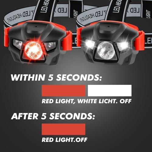KunHe Red LED Headlamp 2-Pack