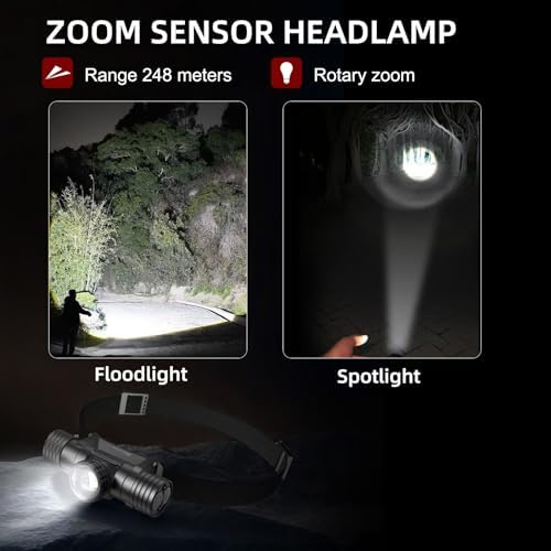 Adjustable Focus LED Headlamp for Camping