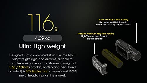 Nitecore NU43 Ultimate Camping Light
