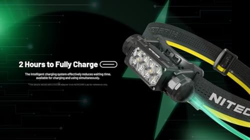 Nitecore HC65 UHE - 2000 Lumen Headlamp