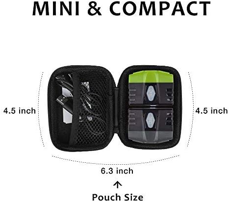 BRIGHTEST CLIP-ON CAP LIGHT FOR CAMPING FISHING AND MORE