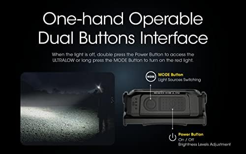 Nitecore NU25 400 Headlamp