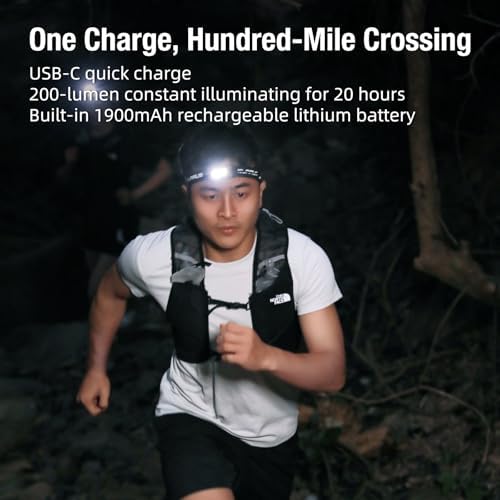 KLarus HM5 Rechargeable Headlamp