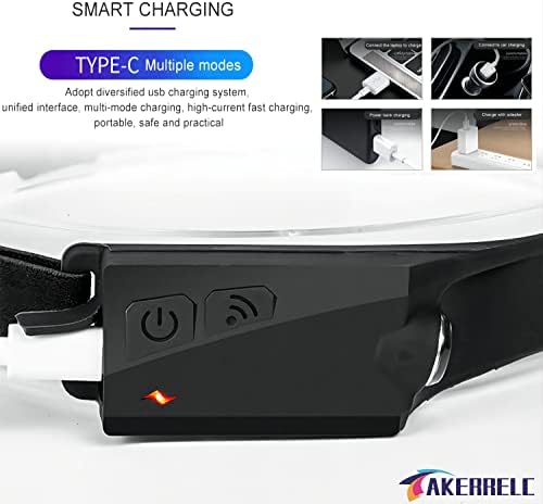 Versatile Rechargeable Headlamp with Motion Sensor