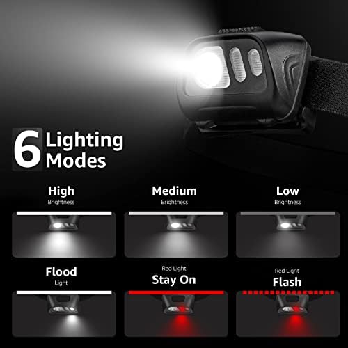 Lepro Slim Sharp 6 in 1 Headlamp