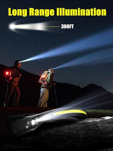 Unbont 230 LED Headlamp Rechargeable Motion sensor