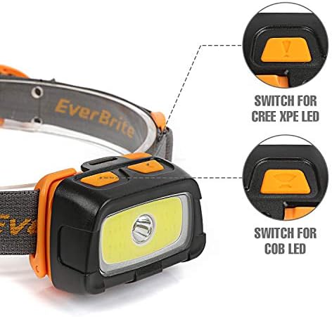 300 Lumens Headlamp for Camping Dual LED Modes Durable Design