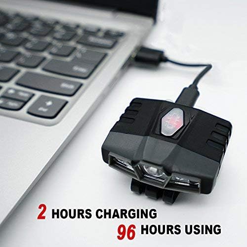 BRIGHTEST CLIP-ON CAP LIGHT FOR CAMPING FISHING AND MORE
