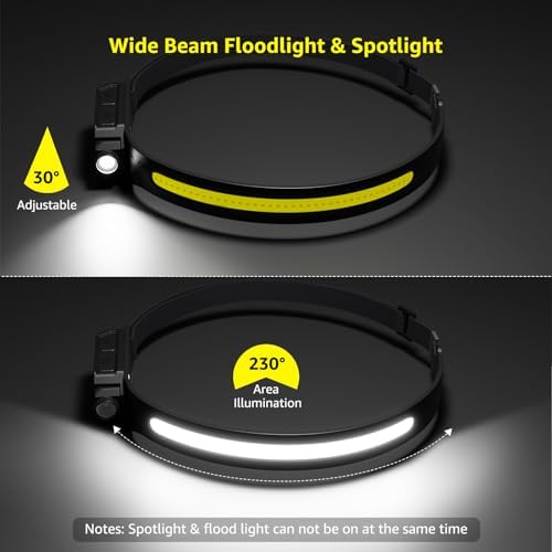 Lepro Bundle camping lantern rechargeable power bank headlamp with motion sensor