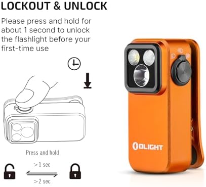 Rechargeable Headlight with LED Bundle