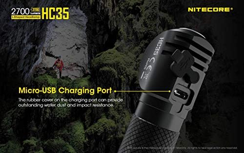 Nitecore 2700 Lumens Headlamp - Lighting Your Way Forward