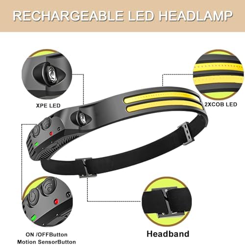Versatile Dual LED Headlamp for Camping Hiking and Working