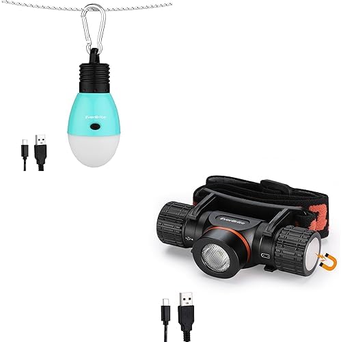 Efficient Rechargeable Headlamp and Camping Light for Outdoor Activities