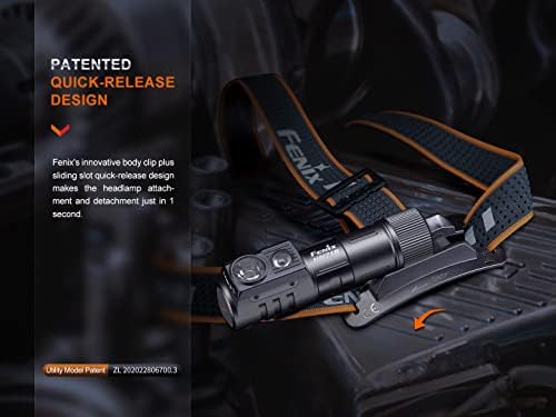 Fenix HM71R Rechargeable Headlamp - Super Bright 2700 Lumen Spotlight
