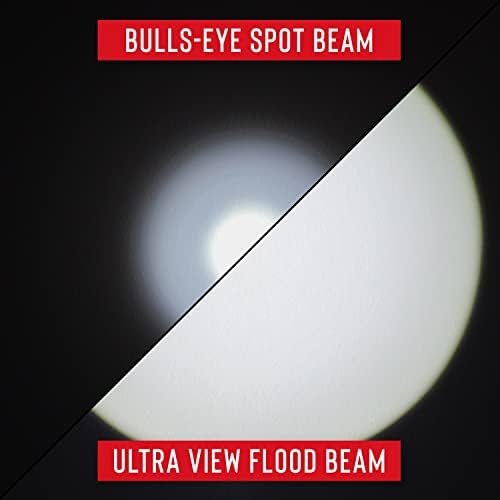 Coast HL7 Headlamp Pure Beam Focus Reliable Performance