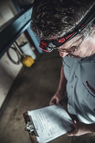 Streamlight Twin-Task 375-Lumens Rechargeable Headlamp Dual-Mode Mp3
