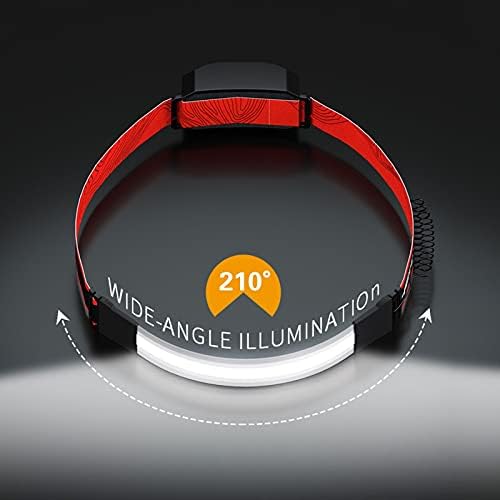 Adjustable Rechargeable Headlamp