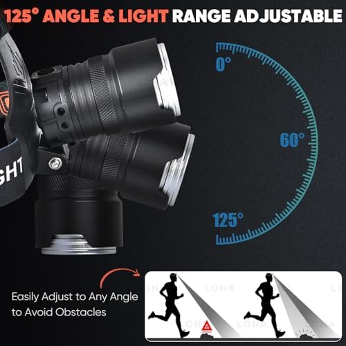 TERRALYX Mens Dual Beam Headlamp