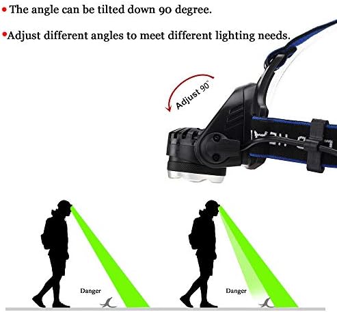 Green Light 3 Mode Zoomable Adjustable Headlamp