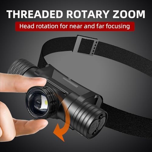 Adjustable Focus LED Headlamp for Camping
