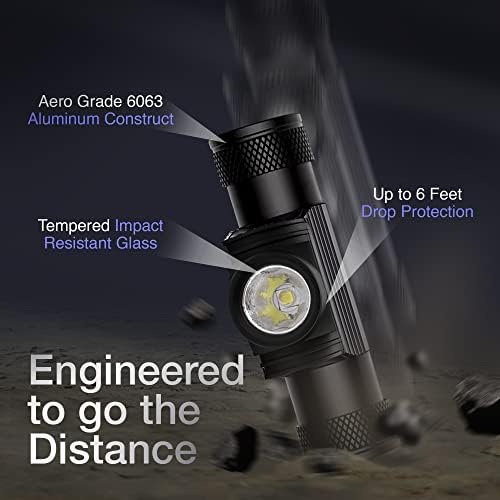 Stay Sharp Work Safe - Better Brightness Longer Battery Life and Adjustable Design