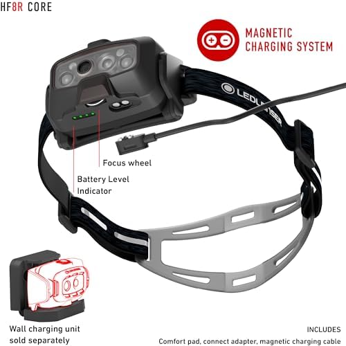 xfe8r Core Hands-Free Headlamp