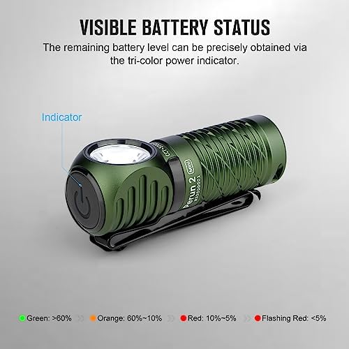 OLIGHT Perun 2 Mini Headlamp 1100 Lumens Rechargeable with Red Light Option