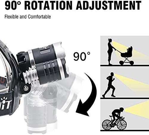 BO Traveller boruit RJ-3000 Headlamp