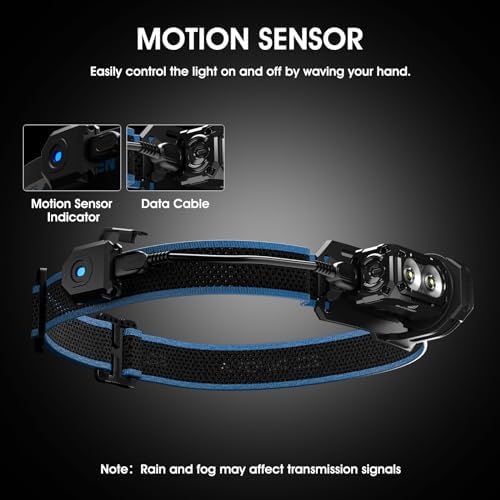 Adjustable E7 Headlamp Bracket for Camping Hiking More