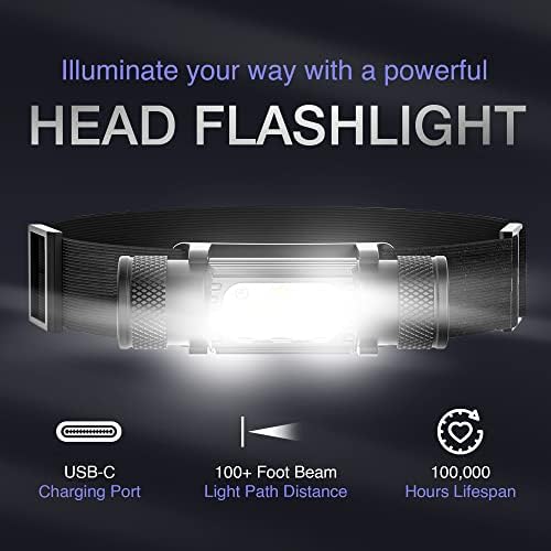 K-Bern Rechargeable Headlamp 1850 Lumen Ultra Bright Waterproof