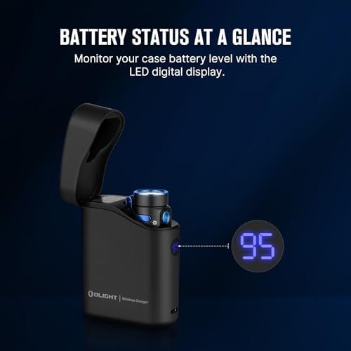 OLIGHT Perun 2 Bundle Baton4 Premium Edition Rechargeable Headlamp 2500 Lumens
