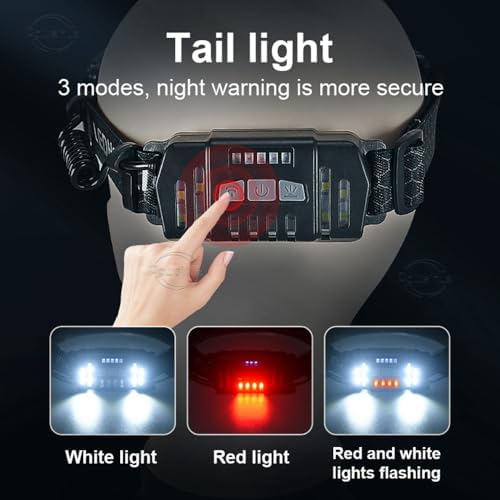 MiXXAR Ultimate 7Mode XPGCOB Sensor Headlamp
