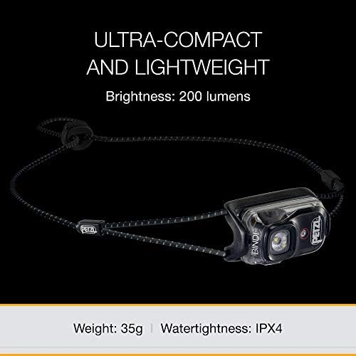 5050 Brightness Headlamp Compact Rechargeable for Outdoor Use