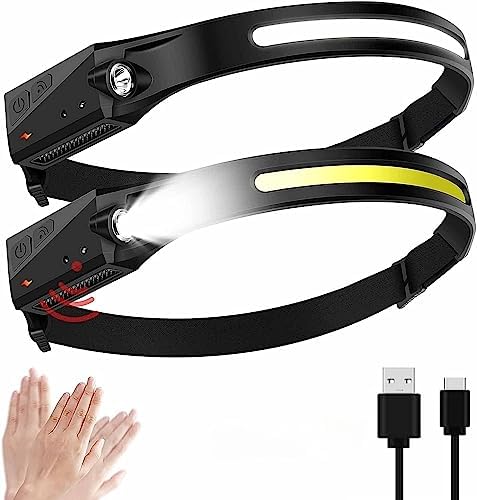 230-Degree LED Headlamp