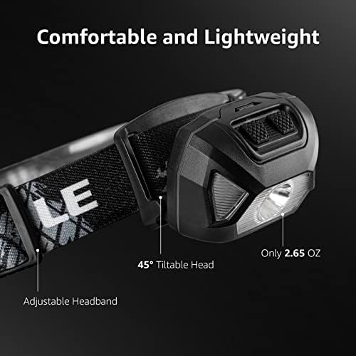 Bright Durable LED Headlamp for Camping Hiking - Key Features