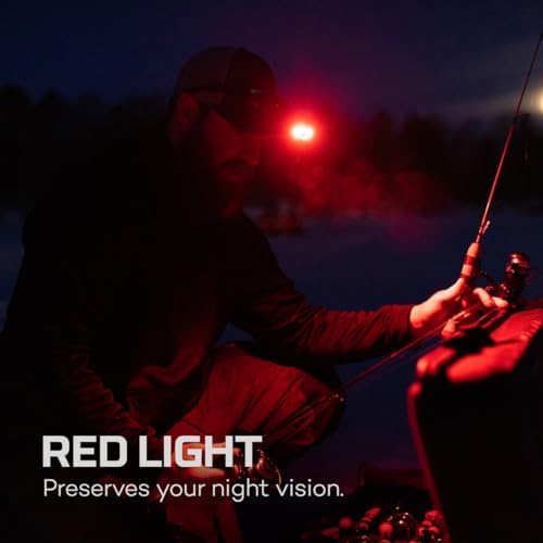 NEBO MYCRO Adjustable HeadlampBrightCompactWaterproof