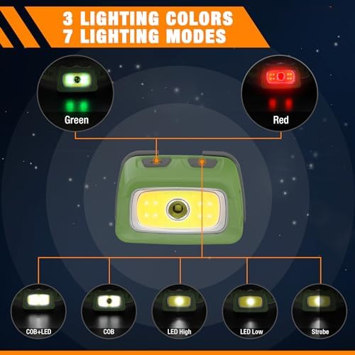 bright powerful 5-pack reustainable led headlamp
