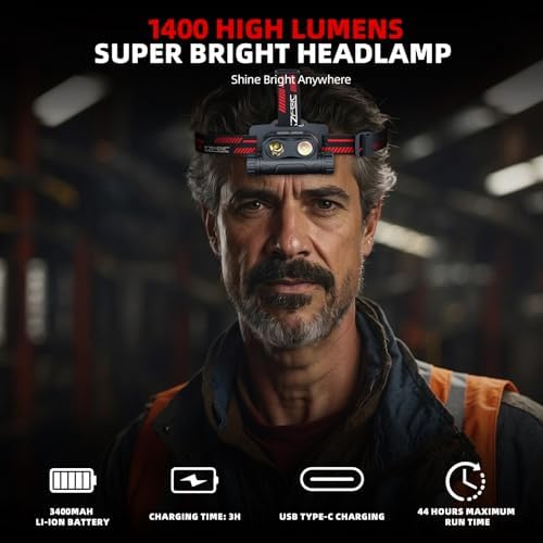 SL35 IPX68 Headlamp