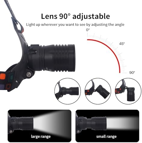 IPX6 Waterproof Led Headlamp 1500 Lumens Adjustable Angle Projection Reminder Multi-functional