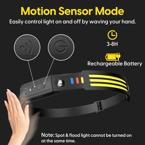 230 Wide Beam Rechargeable Headlamp with Motion Sensor