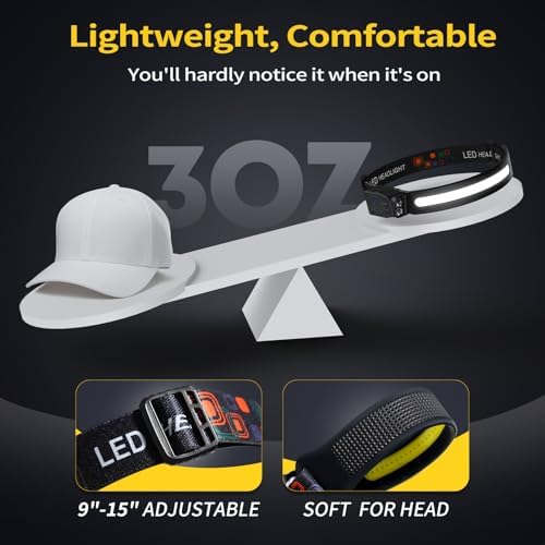 High-Brightness 230 Wide Beam Headlamp