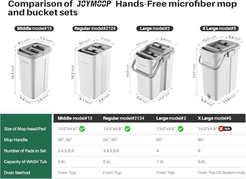 4 Replaceable Microfiber Pads