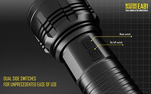 Nitecore EA81 UT32 Dual Emitter Headlamp