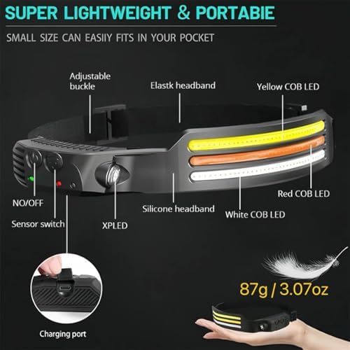 230 Wide-Angle Headlamp