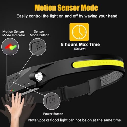 230 Wide Beam Headlamp with Motion Sensor Rechargeable camping accessory