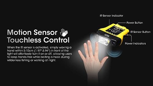Nitecore NU11 Clip-On Headlamp