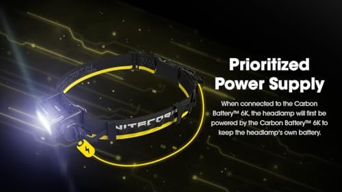 Nitecore Carbon 6K Kit - Extend Headlamp Runtime