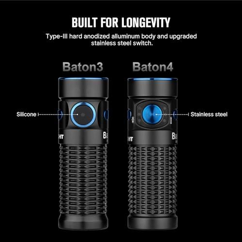 OLIGHT Rechargeable Headlamp Bundle Baton4 EDC Flashlight Camping surroundings